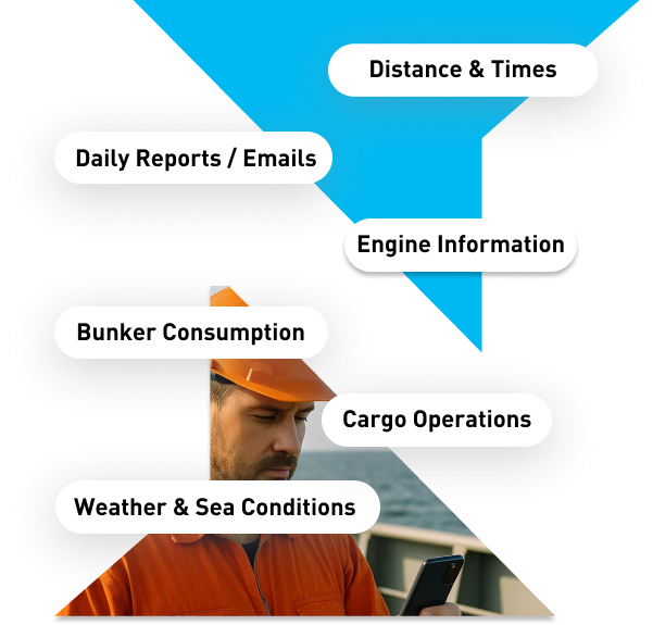 Smart Noon Reporting, Made Easy for Crews